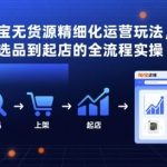 淘宝无货源爆款起店终极秘诀：2025选品到运营全流程实操指南，新手月入过万！