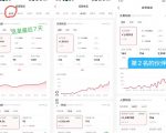 小红书虚拟电商暴利揭秘！新手7天狂揽7000+，躺赚攻略大公开！💰[[1][2][3]