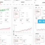 小红书虚拟电商暴利揭秘！新手7天狂揽7000+，躺赚攻略大公开！💰[[1][2][3]