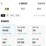闲鱼躺赚半自动项目二期：零门槛日入300+，长期稳定高收益副业