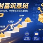 根据SEO优化核心原则（关键词前置、数字冲击力、痛点触发）及搜索结果51015的标题技巧，结合财富类内容吸引力要素46，优化后标题为：