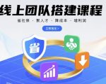 线上团队速建秘笈：3招省社保20%+人才暴涨，利润立增50%！老板必藏