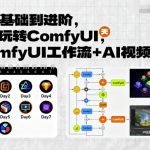 COMFYUI速成7天大揭秘：零基础直达AI视频生成大师，工作流技巧全掌握