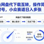 闲鱼副业暴利项目：网盘代下互转冷门赛道｜防封号技巧+新手必备，日入300+！
