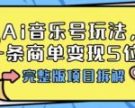 AI音乐号爆款秘籍：月吸粉50万+，单条广告狂赚10万+！多平台SEO优化全拆解