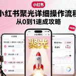 小红书聚光终极操作秘籍：5步速成爆款攻略，轻松引流引爆流量！