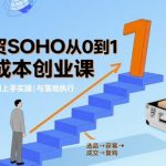 外贸SOHO极速起航：7天实战秘籍，低成本创业从0到1落地！