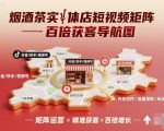 短视频矩阵引爆烟酒茶实体店百倍获客导航图