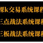 裸K三点三板三合一交易系统课程：从入门到精通，打造爆款盈利策略