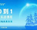 亚马逊实操变现秘籍：从0到10新手速成爆款赚钱指南