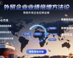 外贸企业业绩暴涨秘籍：终极倍增方法论引爆收入增长