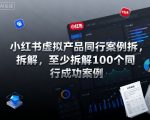 小红书虚拟产品100个爆款同行案例拆解秘籍：从0起步引爆流量终极指南！
