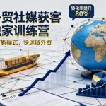 外贸社媒获客爆单速成营：30天引爆外贸新蓝海！