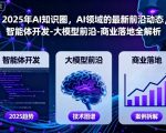 2025AI终极风暴|智能体×大模型×商业落地全景图