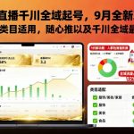 抖音直播千川全域爆款起号：2025年终极秘籍，全类目一键引爆！