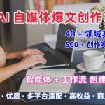 AI职场自媒体爆文创作秘籍：月入1万+全平台爆款指南（公众号/知乎/头条适用）