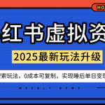小红书虚拟资料变现：搜索流量爆赚秘籍，0成本一人多店，新手轻松日入500元+！