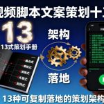 爆款短视频脚本13招：可复制落地的策划秘籍