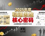 2025稳賺创业营：终极揭秘新商业环境下企业持续盈利核心密码