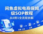 闲鱼虚拟电商月入破万秘籍：零基础保姆级SOP终极教程！
