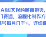 AI图文视频树苗带货：冷门赛道月入过万秘籍！流程化制作方法+详细课程