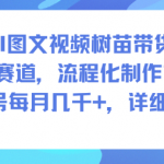 AI图文视频树苗带货：冷门赛道月入过万秘籍！流程化制作方法+详细课程