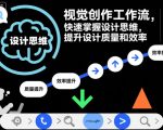 视觉设计思维终极秘籍：惊人工作流优化，效率质量飙升100%！