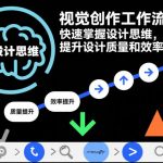 视觉设计思维终极秘籍：惊人工作流优化，效率质量飙升100%！