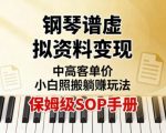 小红书钢琴谱虚拟资料躺赚秘籍：小白日入千元保姆级SOP变现指南