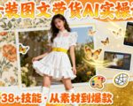 28天引爆女装带货流量！AI图文实操秘籍：38个SEO优化神技，效率飙升300%