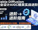STABLE DIFFUSION AIGC工业设计精英实战营：革命性颠覆传统流程，高效降本增效！