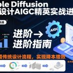 STABLE DIFFUSION AIGC工业设计精英实战营：革命性颠覆传统流程，高效降本增效！