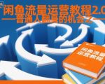 2025闲鱼流量运营秘籍：普通人零门槛快速翻身爆款指南！