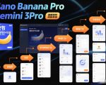 NANO BANANA PRO GEMINI 3PRO：12节超燃技术流实战课，职场降维打击终极秘籍！