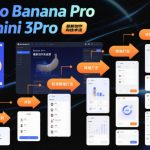 NANO BANANA PRO GEMINI 3PRO：12节超燃技术流实战课，职场降维打击终极秘籍！