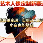 AI艺术人像定制暴利项目！日赚1000+小白轻松复制，引流变现秘籍速成