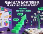 揭秘网络小说创作惊人技巧：从懂行情到写作高手的咨询课