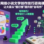 揭秘网络小说创作惊人技巧：从懂行情到写作高手的咨询课