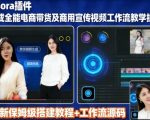 SORA插件COZE工作流终极拆解：一键生成爆款商用带货视频的高效指南