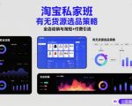 淘宝私家班：爆款100%打造秘籍，无货源选品+淘短引流，吸金全流程攻略！