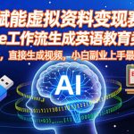 COZE AI一键秒生英语教育视频，零剪辑副业日赚万元秘籍！