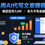 2026 AI代写文章暴利賺錢秘籍：獨家接單渠道月入2萬+終身副業永不失業！