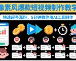 AI像素风爆款短视频秘籍：5分钟一键生成，粉丝暴涨终极指南！