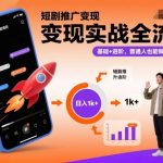 短剧推广暴利变现秘籍：零基础轻松日赚1000+，实战全攻略！