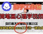 COZE扣子工作流神速生成爆款简笔画心理学视频！保姆级搭建秘籍一键掌握