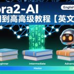 SORA2-AI终极精通：2025英文版从入门到高级完整教程