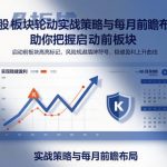 A股板块轮动实战策略：每月前瞻布局，精准捕捉暴涨板块，规避风险稳赚盈利！