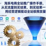 淘系电商SEO全站推广终极秘籍：经营逻辑驱动流量变销量极限突破