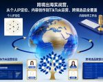 跨境出海终极实战营：个人IP定位+TIKTOK运营+跨境选品爆款速成秘籍