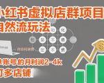 小红书虚拟店群暴利秘籍：全自动躺赚月入4000+，零风险多店矩阵！